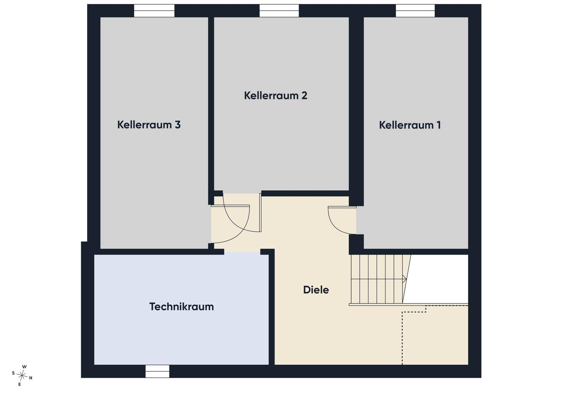Grundriss des Kellergeschosses mit drei Kellerräumen, einem Technikraum und einer Diele mit Treppenaufgang.
