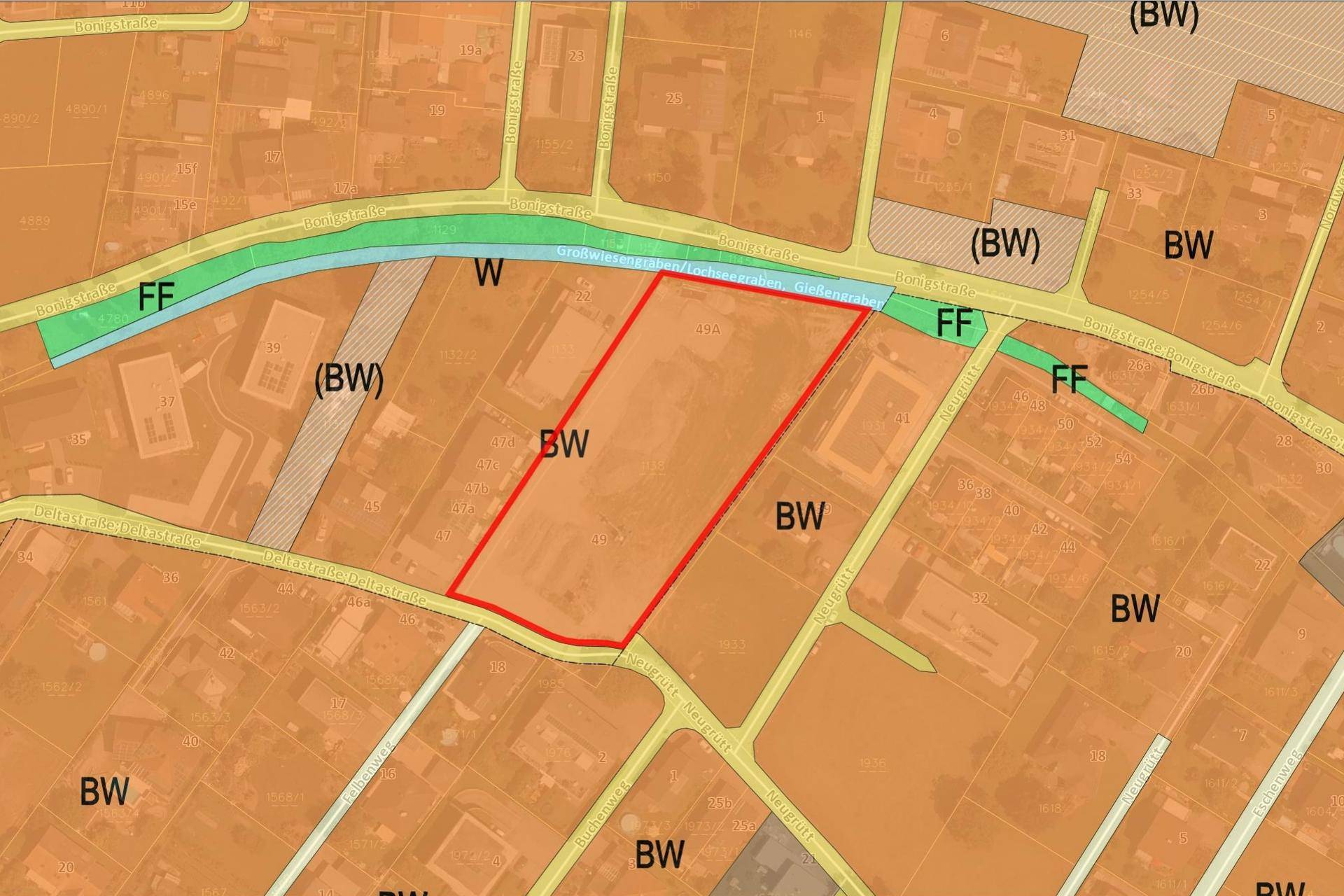 Flächenwidmung