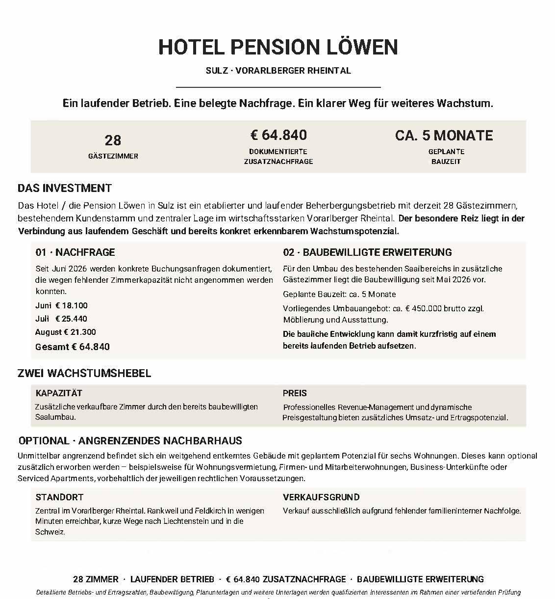 Beschreibung