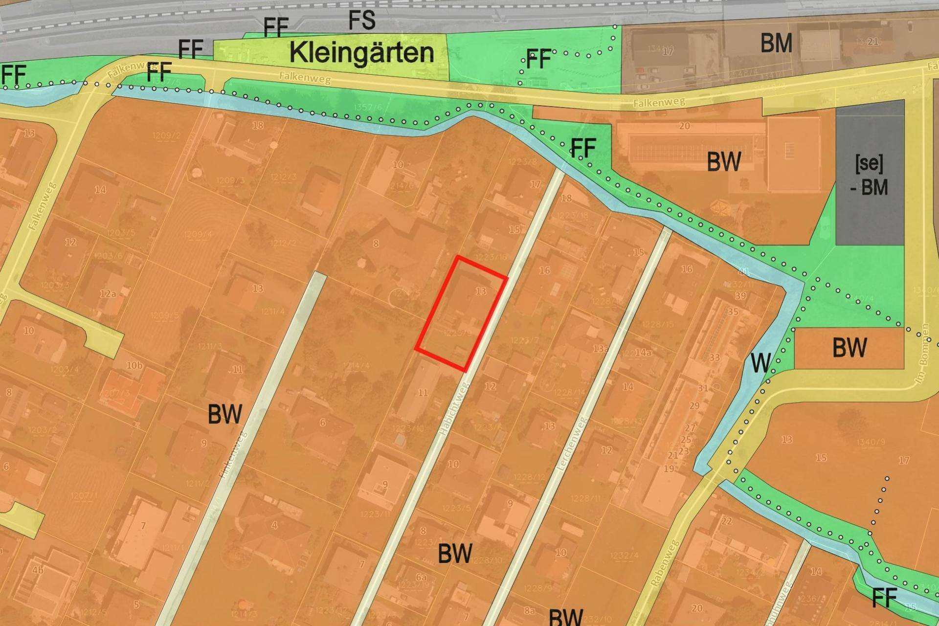 Flächenwidmung