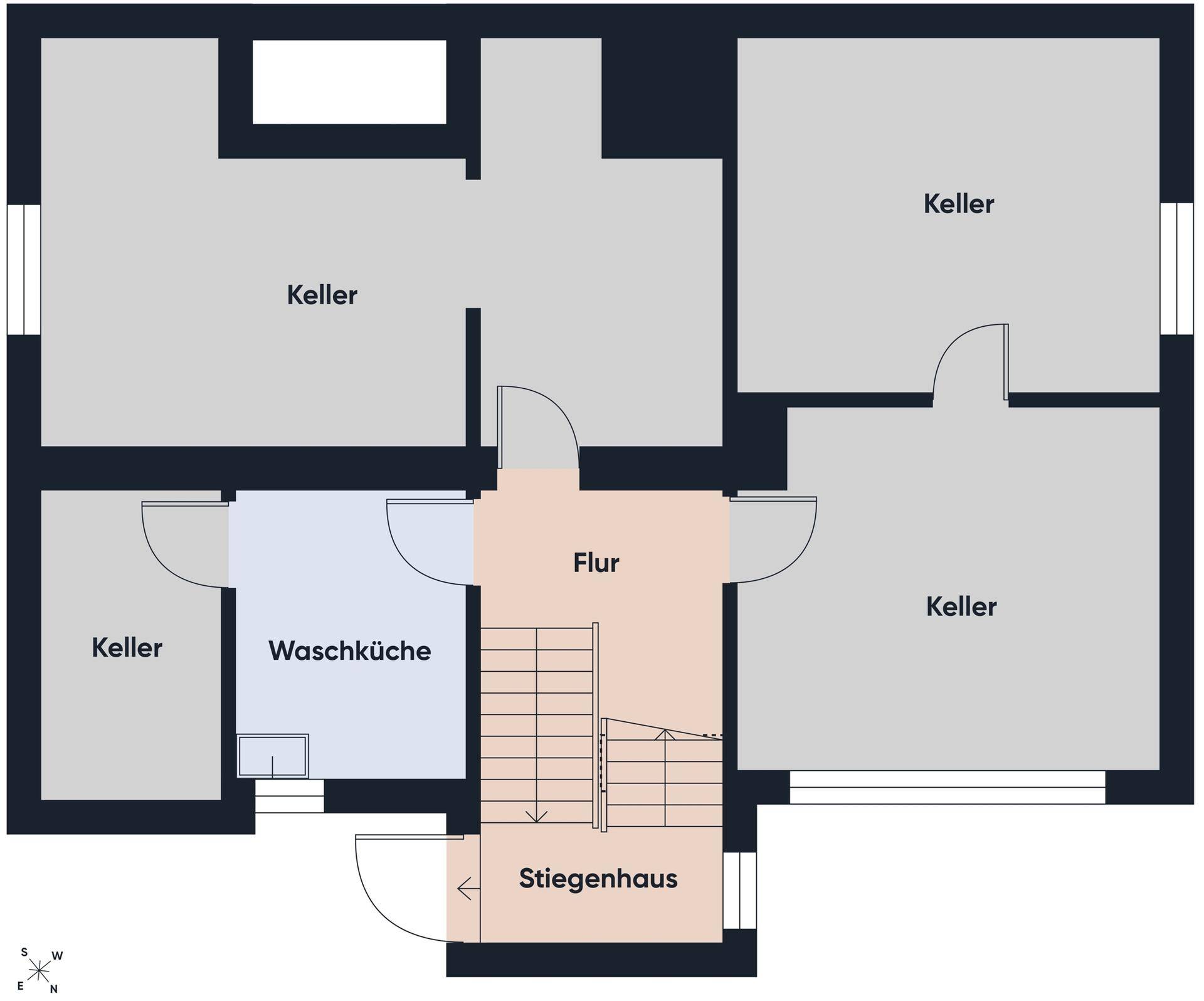 Grundriss des Kellergeschosses mit mehreren Kellerräumen, Flur und Waschküche.