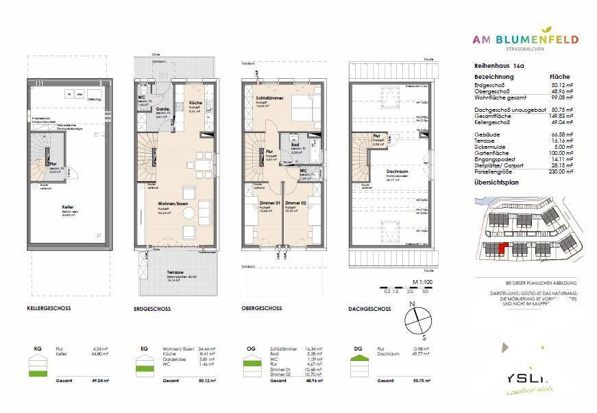 Grundrissplan eines Reihenhauses über mehrere Etagen mit Keller, Erdgeschoss, Obergeschoss und Dachgeschoss.
