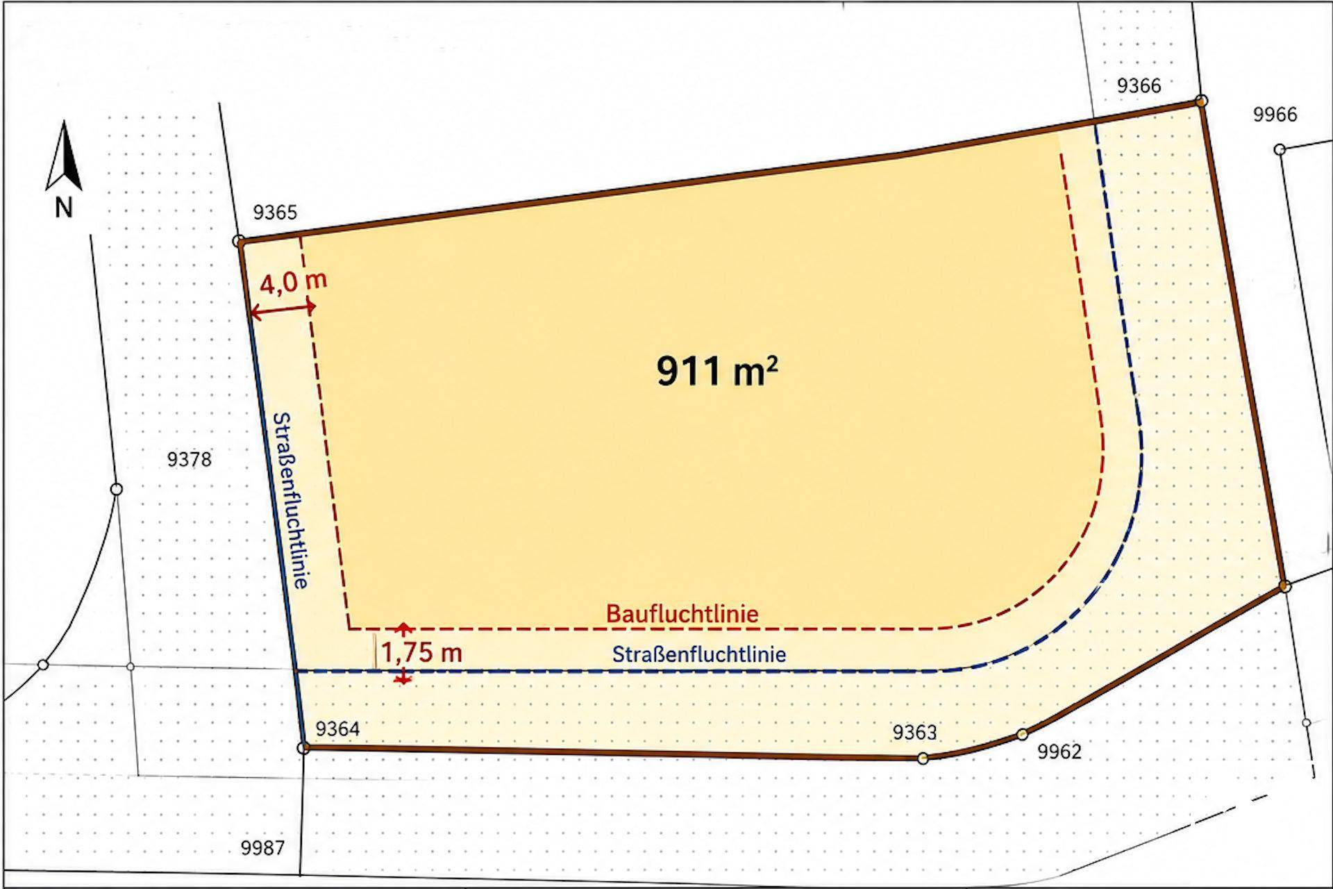 Grundstücksplan mit eingezeichneten Grenzen, Baufluchtlinien und einer Fläche von 911 m².
