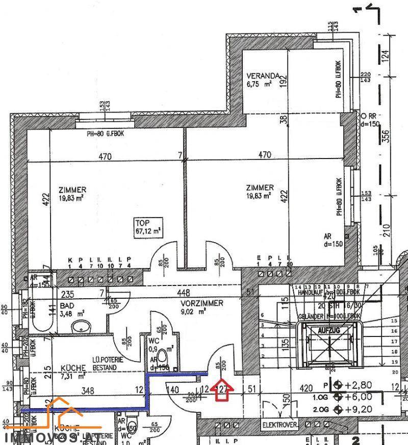 ideales Wohnungslayout
