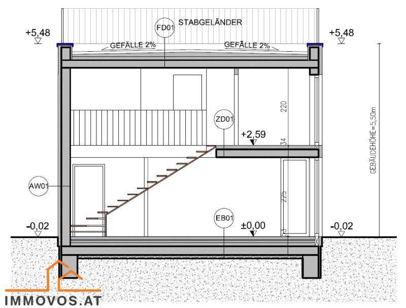 Schnittansicht des Gebäudes zeigt die zwei Stockwerke und die Dachterrasse.