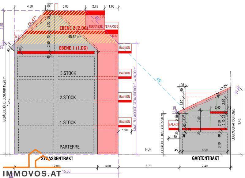 Schnittzeichnung des Gebäudes mit geplantem Dachausbau, Balkonen und Terrassen auf verschiedenen Ebenen.