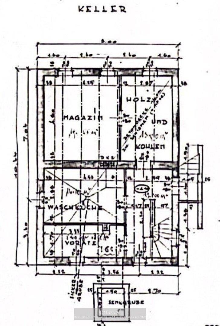 Slide 19