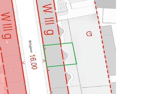 Mittisgasse 32 flächenwidmungsplan