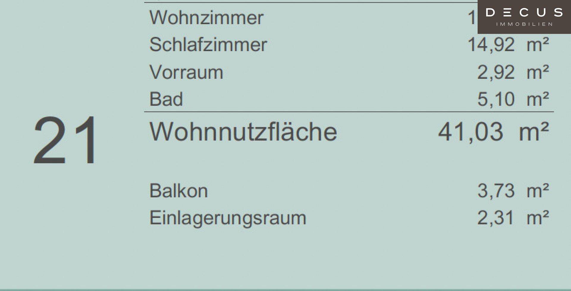 Aufteilung