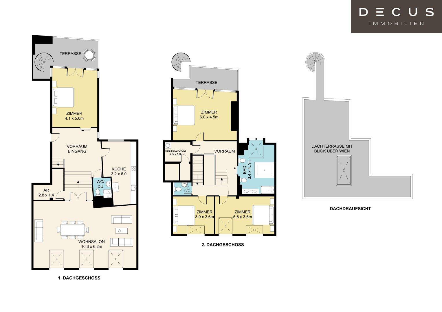 DECUS - Immobilien