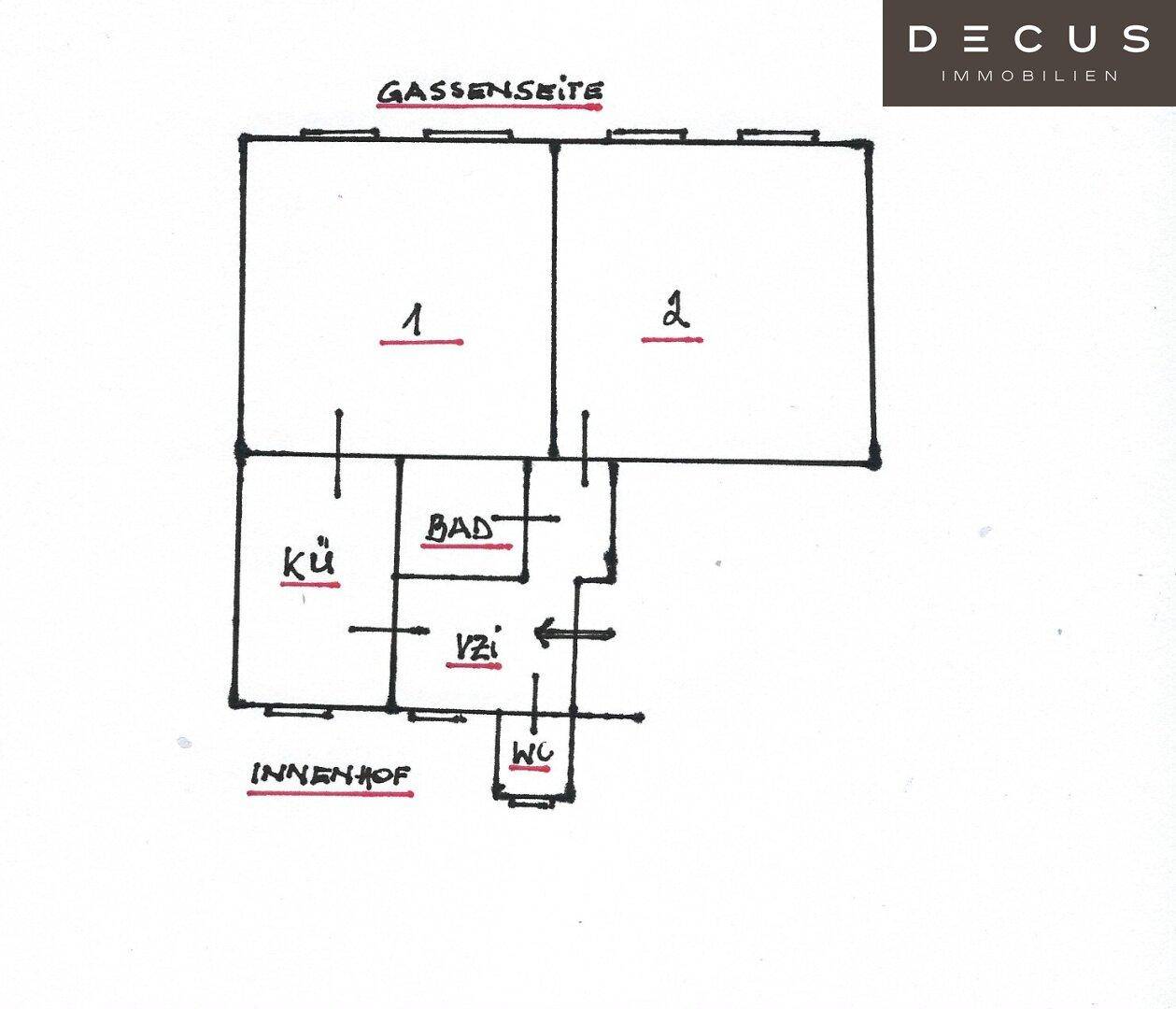 Slide 9