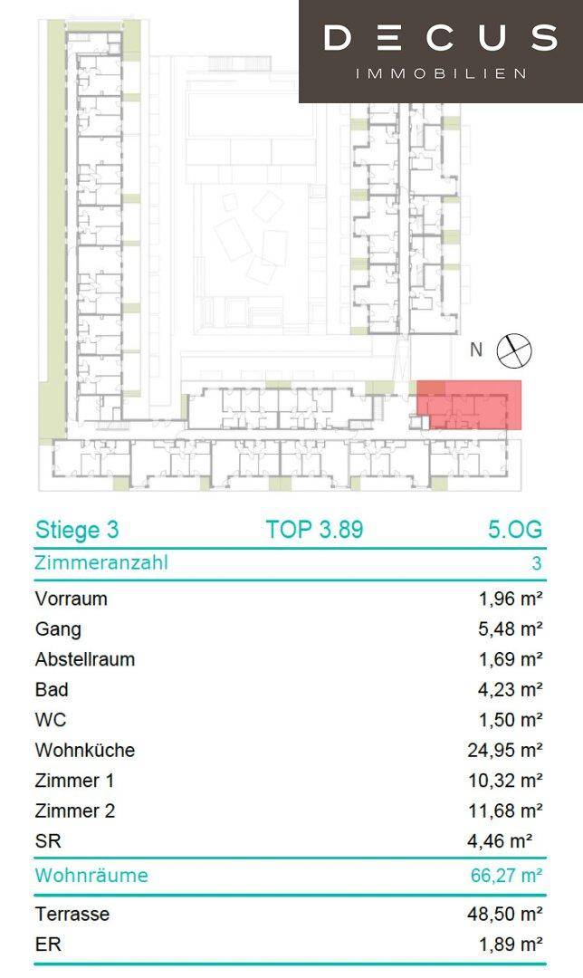 Lage im Haus