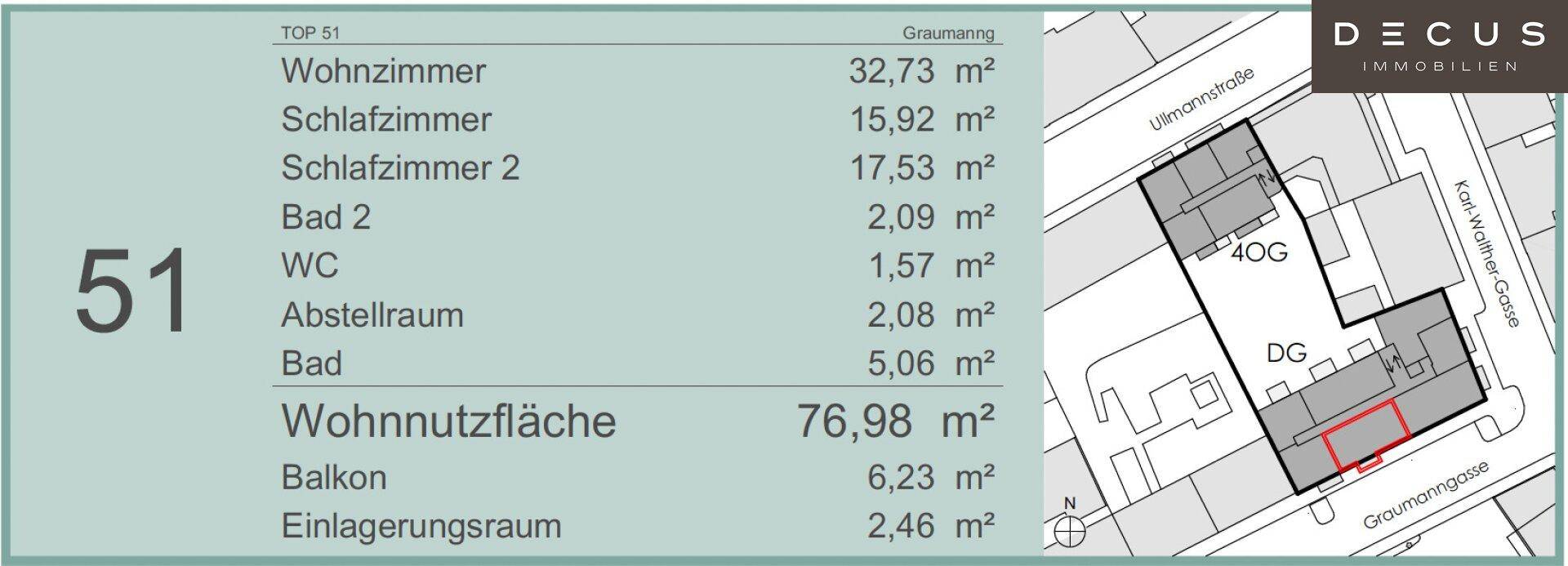 Lage im Haus