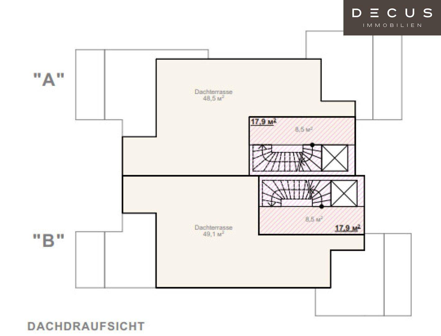 Rarität am Markt - Exklusiver Baugrund direkt in der 1. Reihe an der Alten Donau – freier, unverbaubarer Blick aufs Wasser - Eigengrund - Mehr
