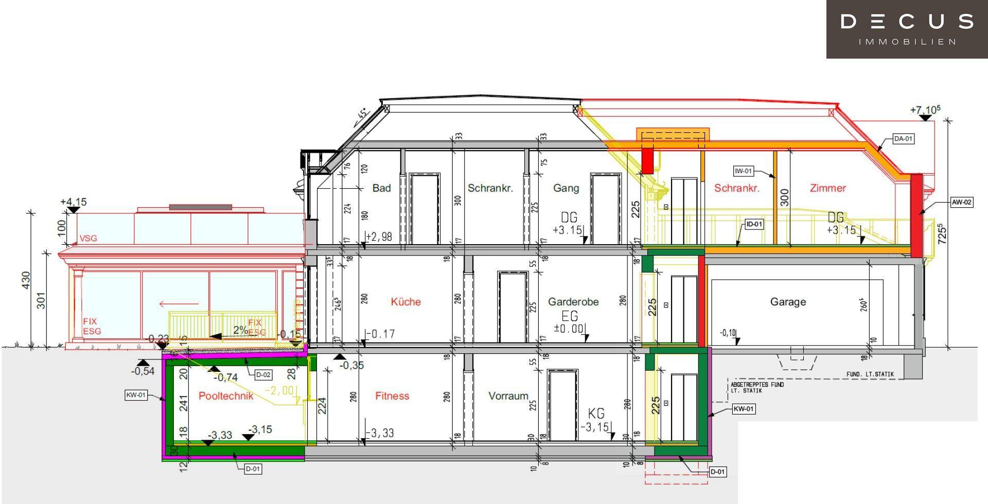 Schnittansicht des Hauses mit Keller, Erdgeschoss und Obergeschoss, inklusive Pooltechnik und Fitnessbereich.