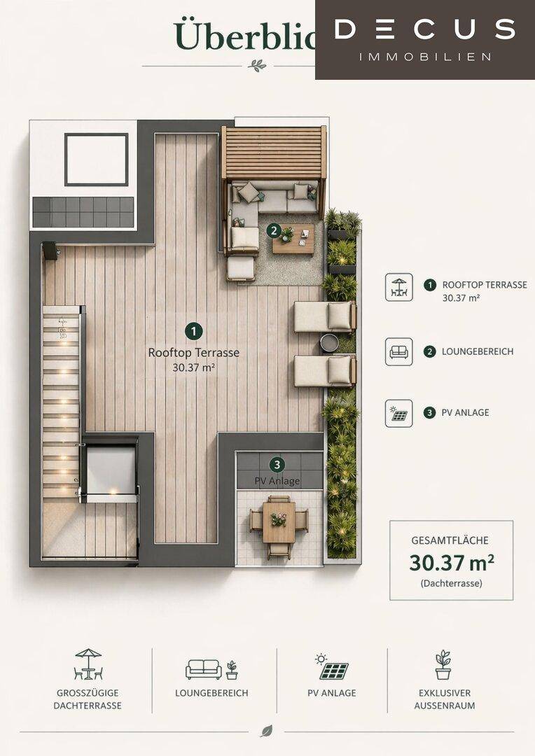 Grundriss der Dachterrasse mit Lounge-Bereich, Essplatz und Photovoltaikanlage.