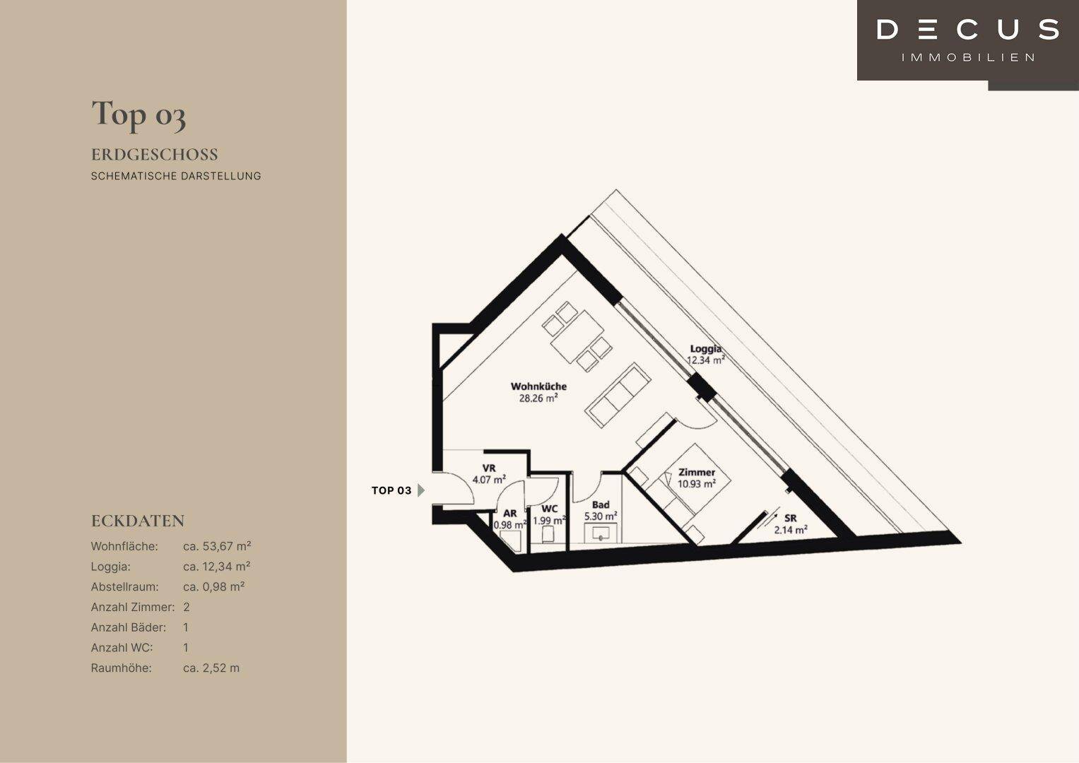 Grundriss der Wohnung Top 03 im Erdgeschoss mit Wohnküche und Loggia.
