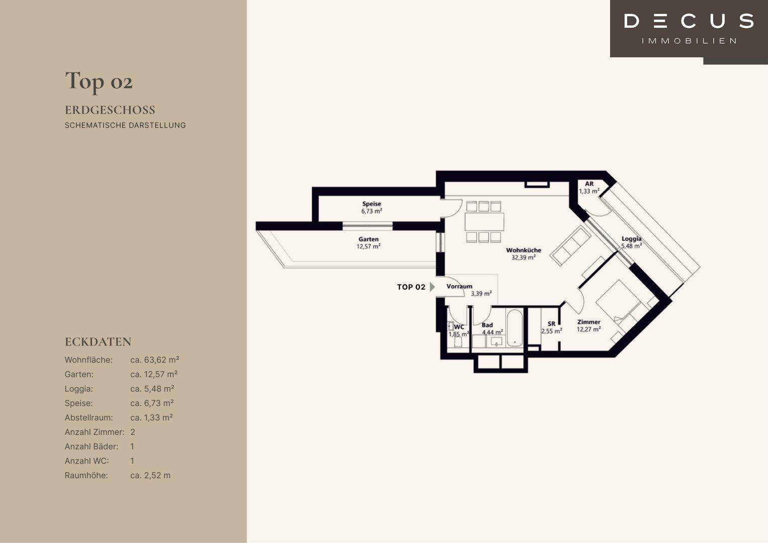 Grundriss der Erdgeschosswohnung Top 02 mit Wohnküche, Schlafzimmer, Loggia und Garten.