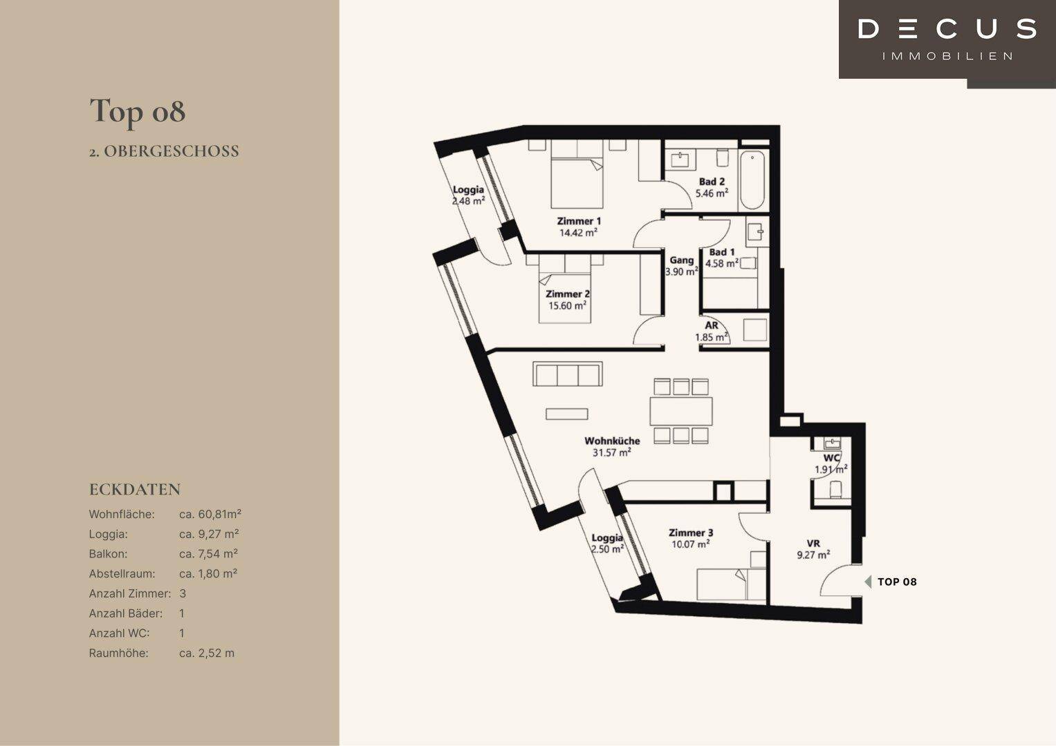 Grundriss der Wohnung Top 08 im Obergeschoss mit drei Zimmern und Loggien.
