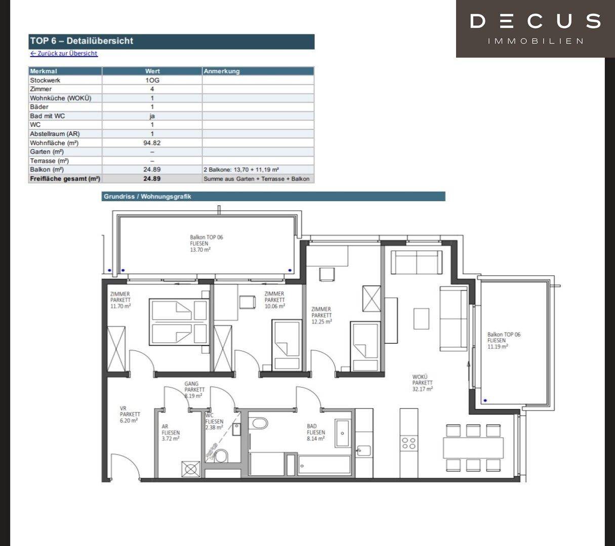 Detaillierter Grundriss der Wohnung mit Raumaufteilung, zwei Balkonen und Wohnflächenangaben.