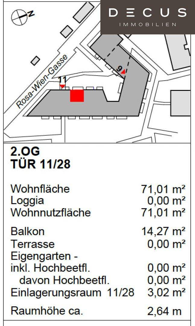 Lage im Haus