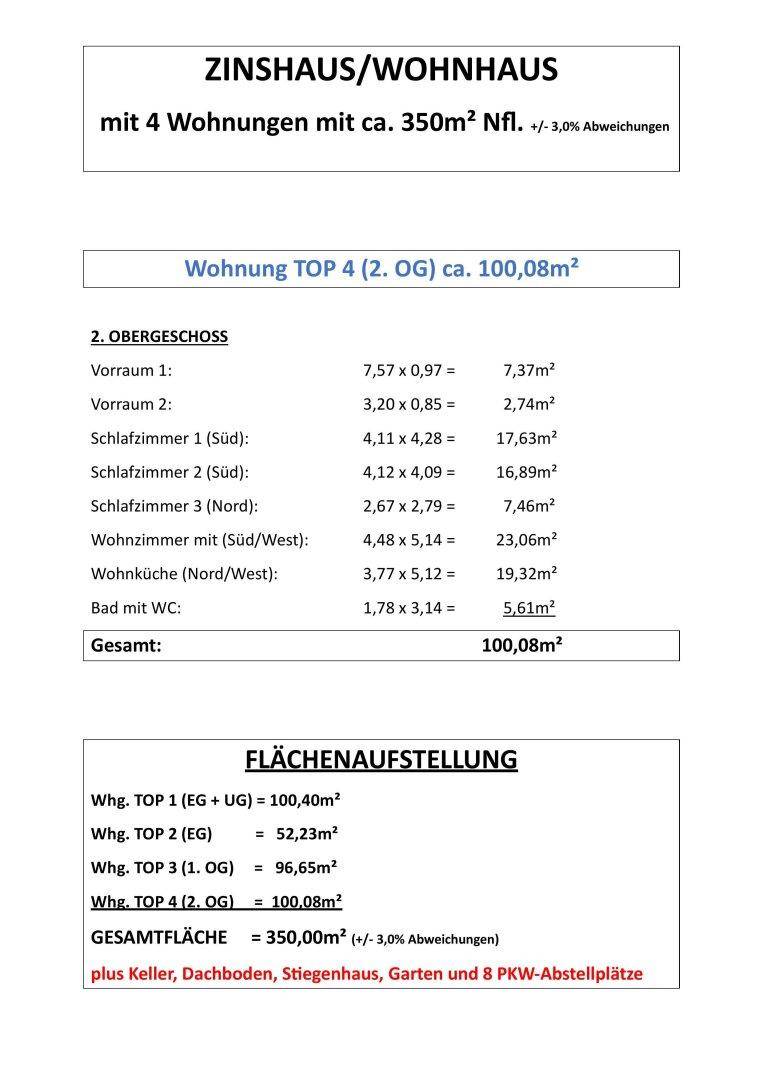 Zinshaus 350m² teilsaniert mit 4 Wohnungen in Maria Saal - Ratzendorf