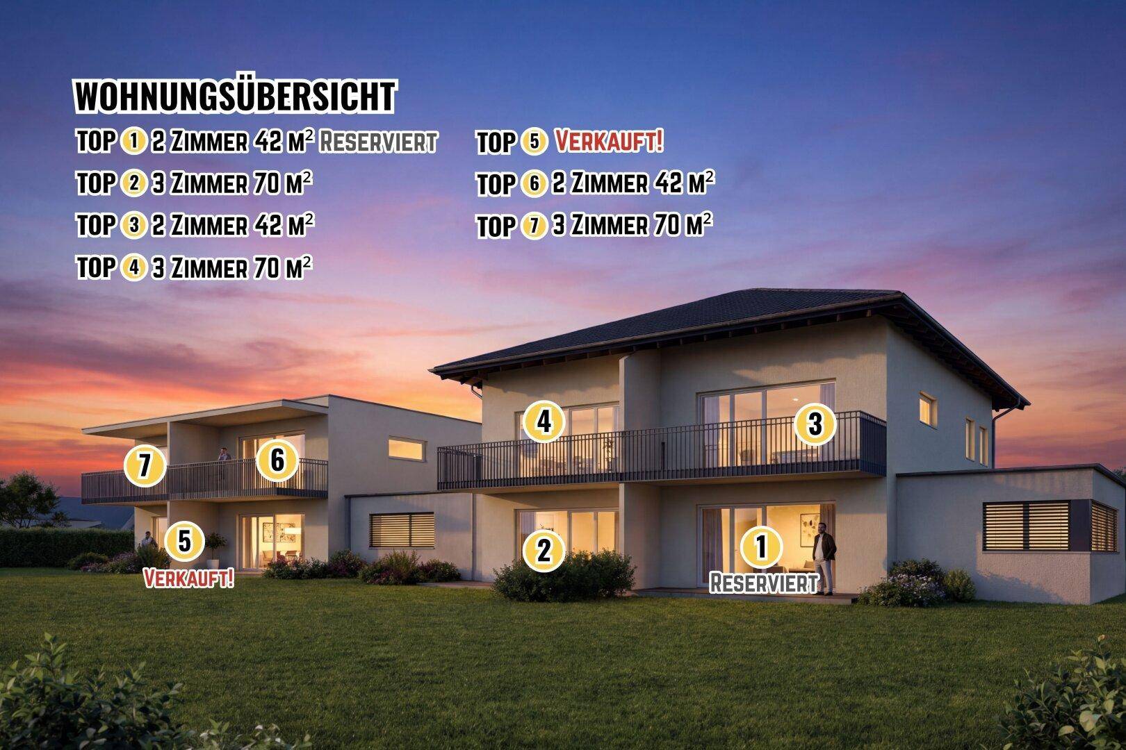 NEUBAU! Moderne, sonnige und ruhige 3 Zimmer Wohnung plus 13,85m² Balkon in Waidmannsdorf - Schubertstraße