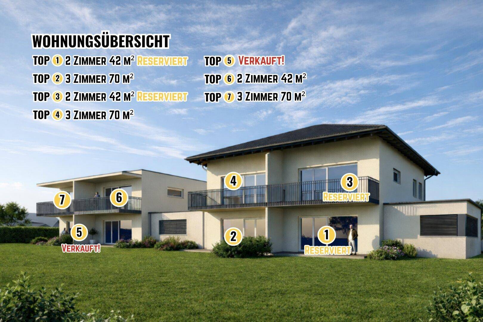 NEUBAU Kleinwohnanlage mit 2 Häusern und 7 Wohnungen in Waidmannsdorf - Schubertstraße / ERSTBEZUG