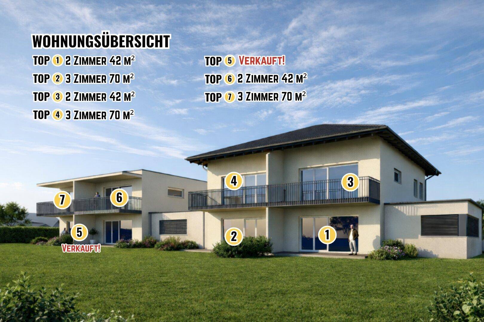 NEUBAU Kleinwohnanlage mit 2 Häusern und 7 Wohnungen in Waidmannsdorf - Schubertstraße / ERSTBEZUG