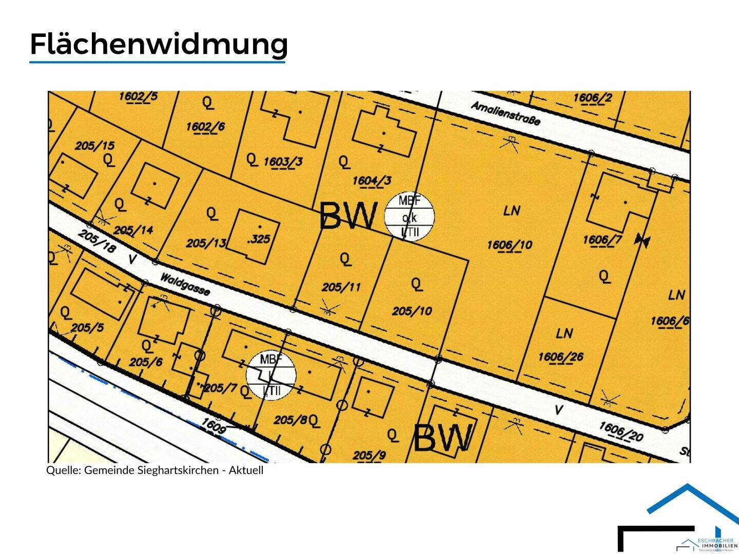 Slide 8