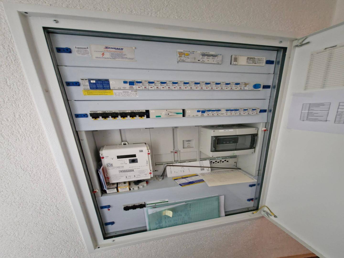 Elektrischer Sicherungskasten mit verschiedenen Schaltern und Zählern, ordentlich installiert und beschriftet.