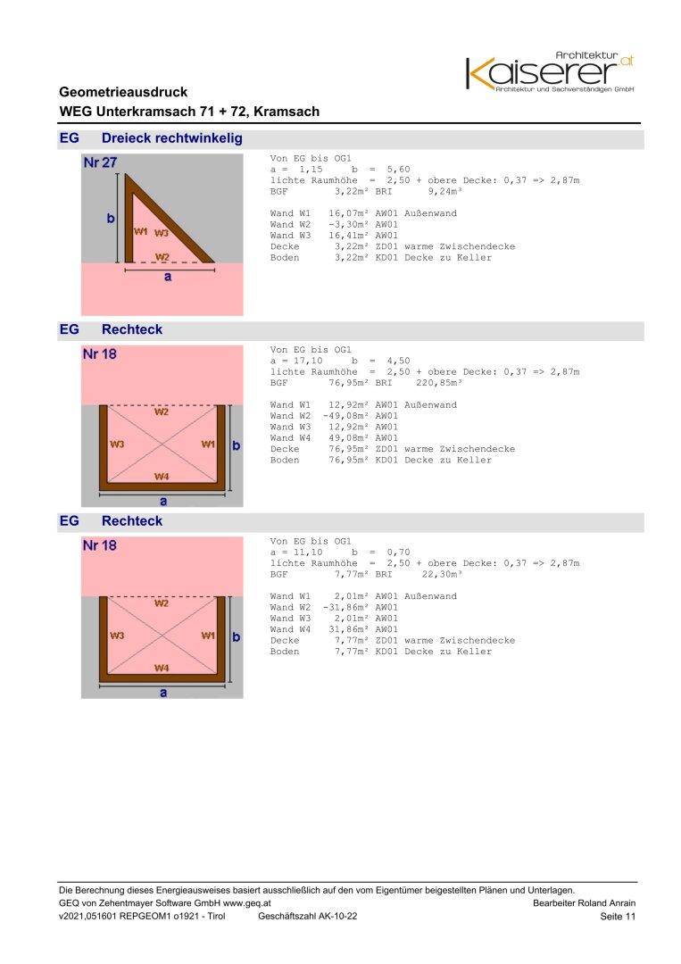 Slide 28