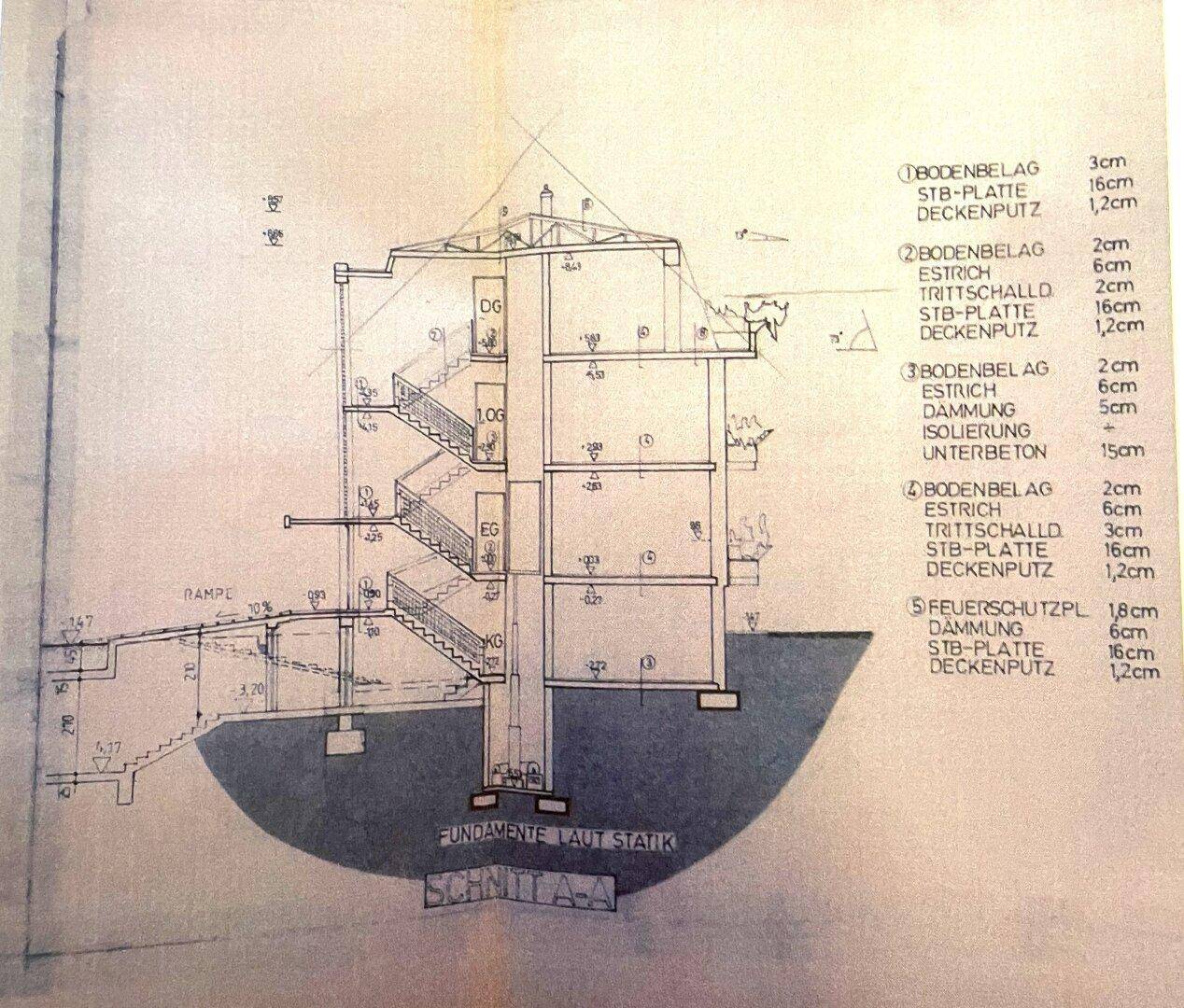 Architektonischer Schnittplan des Gebäudes mit verschiedenen Stockwerken und Fundament.