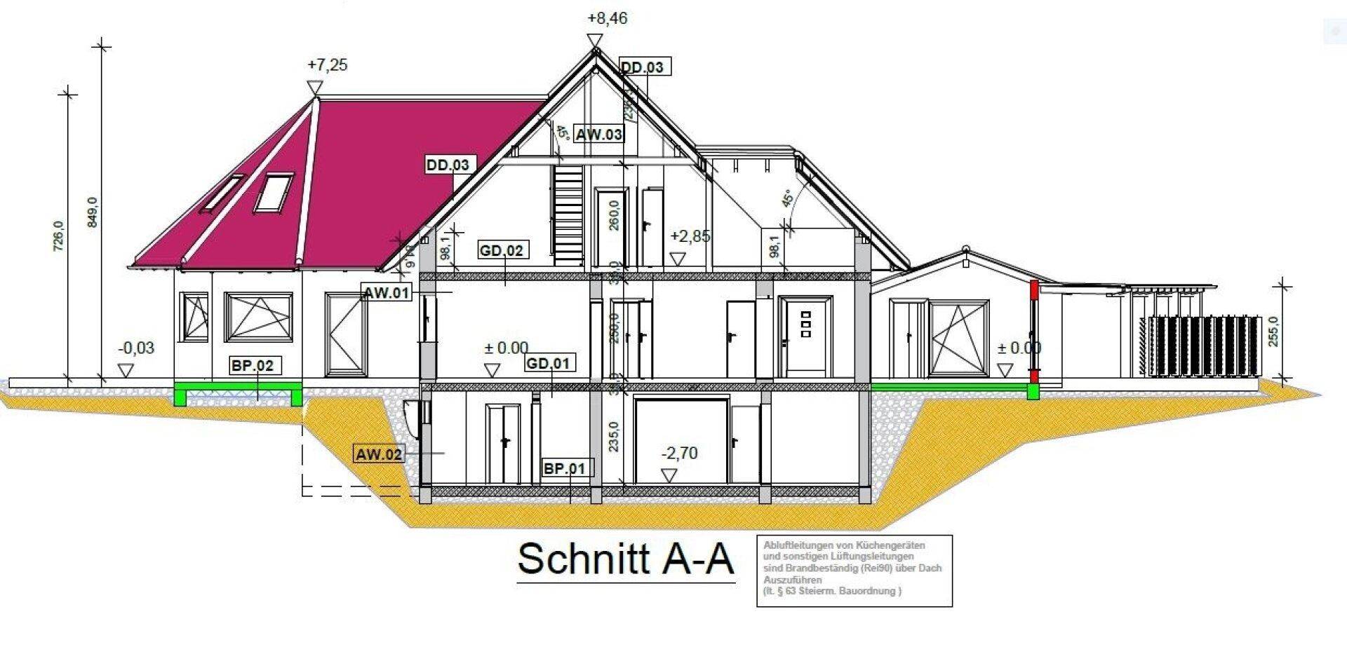 Architektonischer Schnitt A-A des Gebäudes, der die verschiedenen Stockwerke und Dachneigung zeigt.