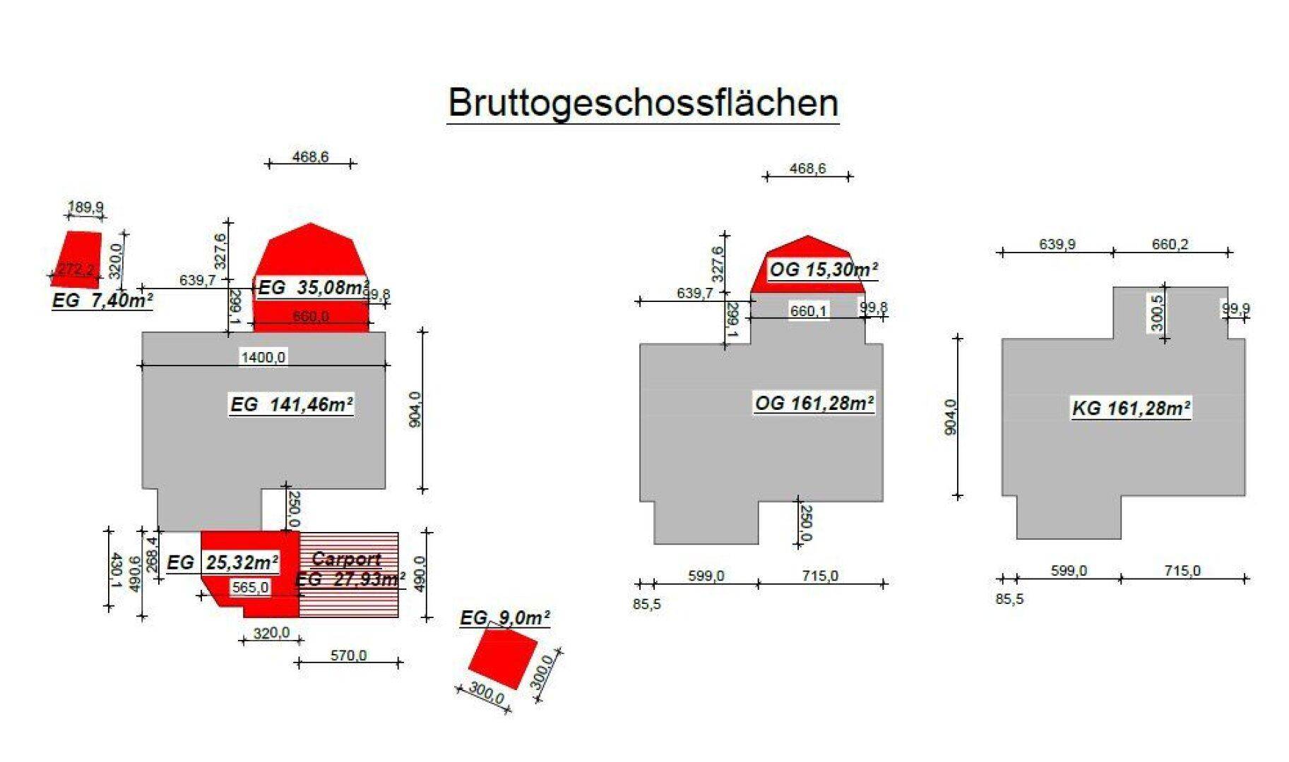 Übersicht der Bruttogeschossflächen für Erdgeschoss, Obergeschoss und Kellergeschoss.