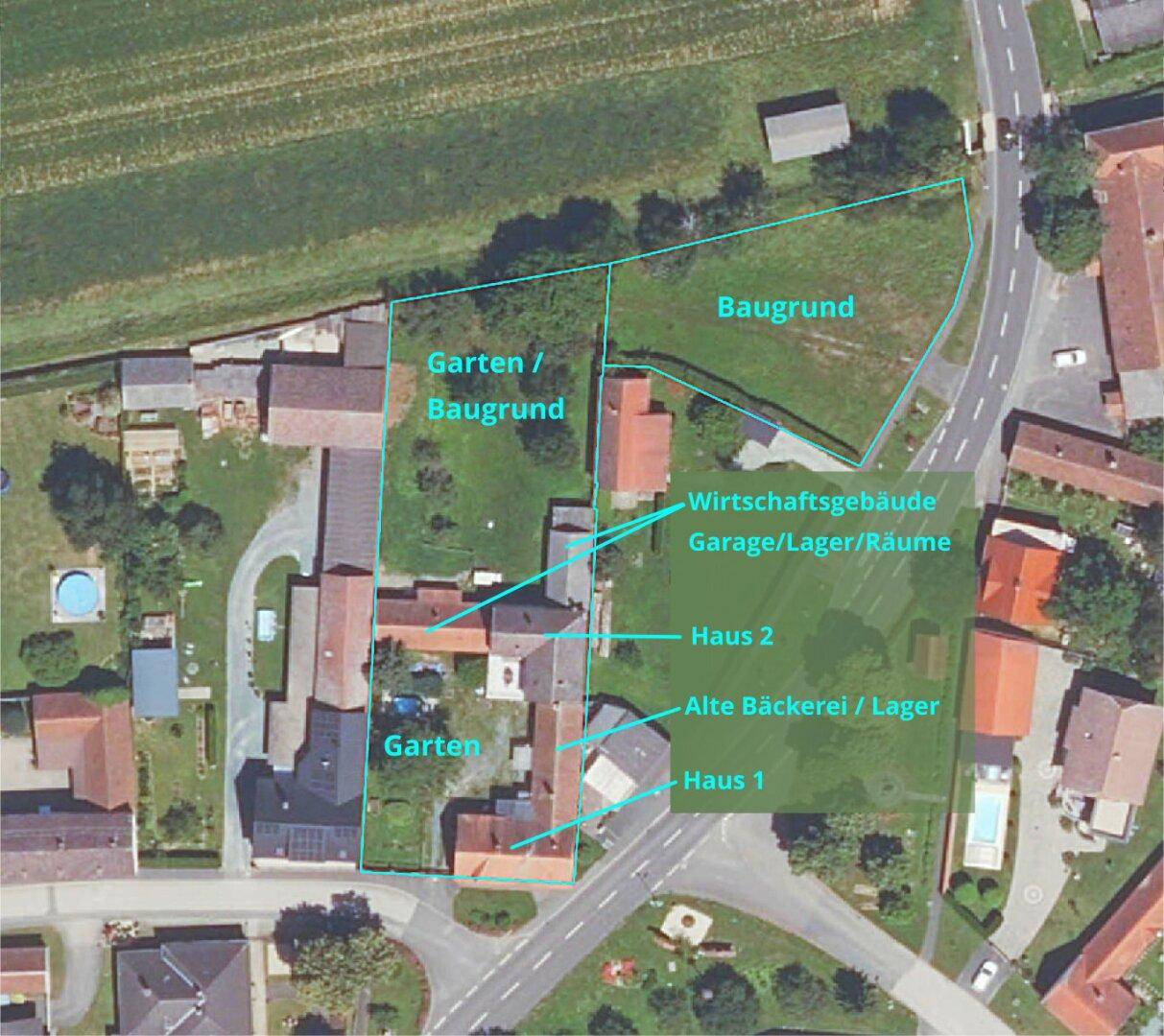 Übersicht Liegenschaft
