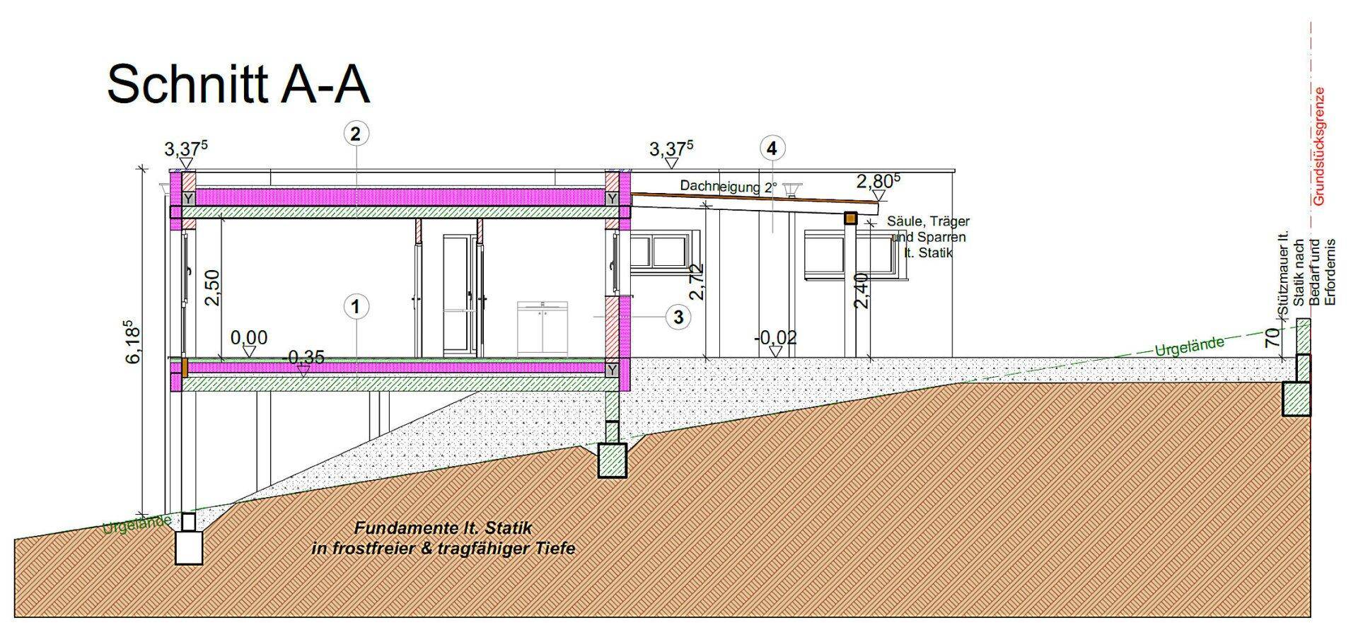 Gebäudeschnitt A-A zeigt die Konstruktion, Fundamente und Höhen des modernen Hauses.
