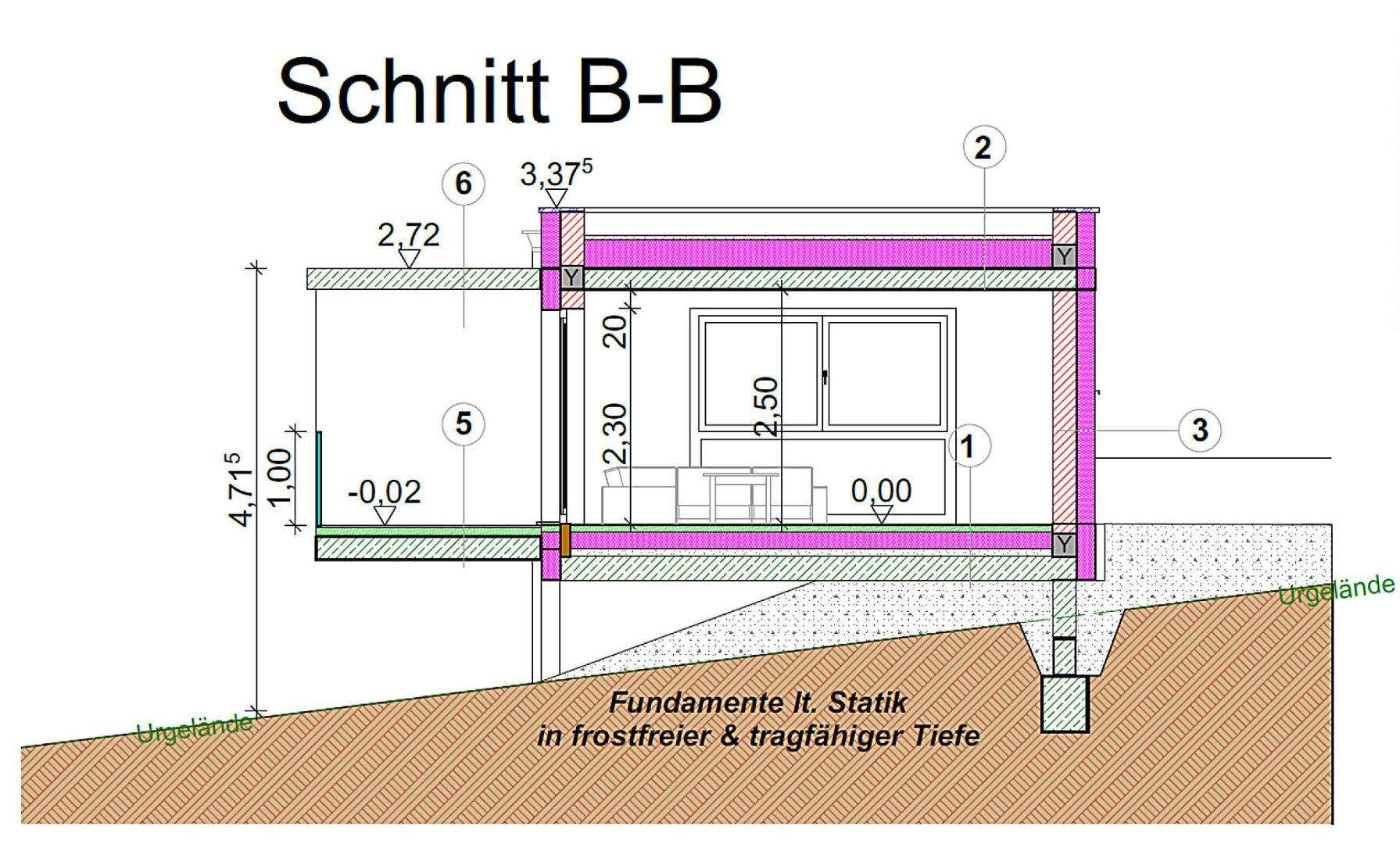 Gebäudeschnitt B-B veranschaulicht die Bauweise und die Fundamentdetails des Objekts.