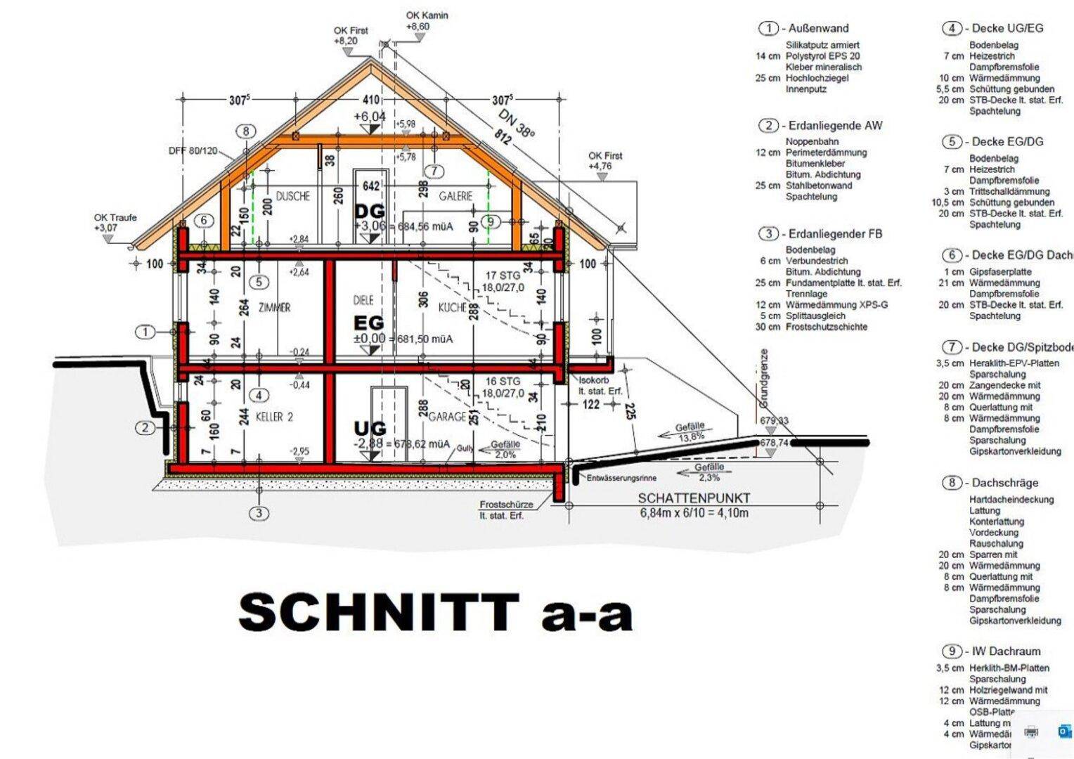 Gebäudeschnitt a-a zeigt die vertikale Struktur von Keller bis Dachgeschoss mit Konstruktionsdetails.