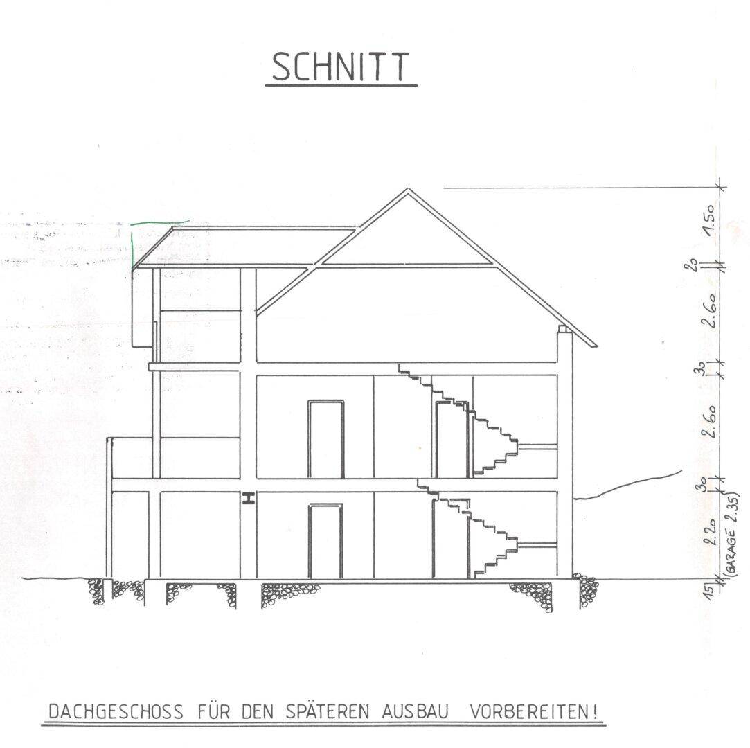 Schnitt