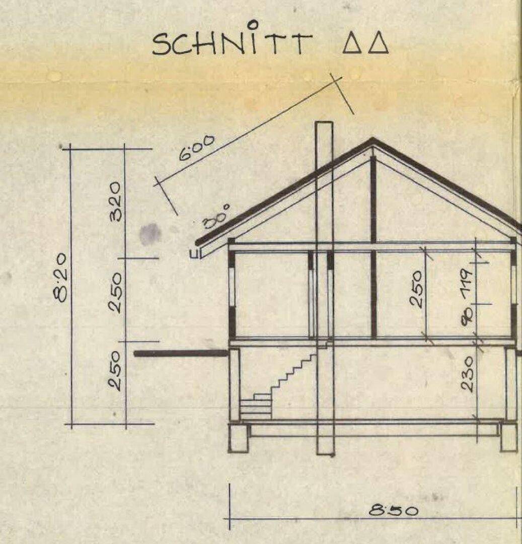 Slide 19
