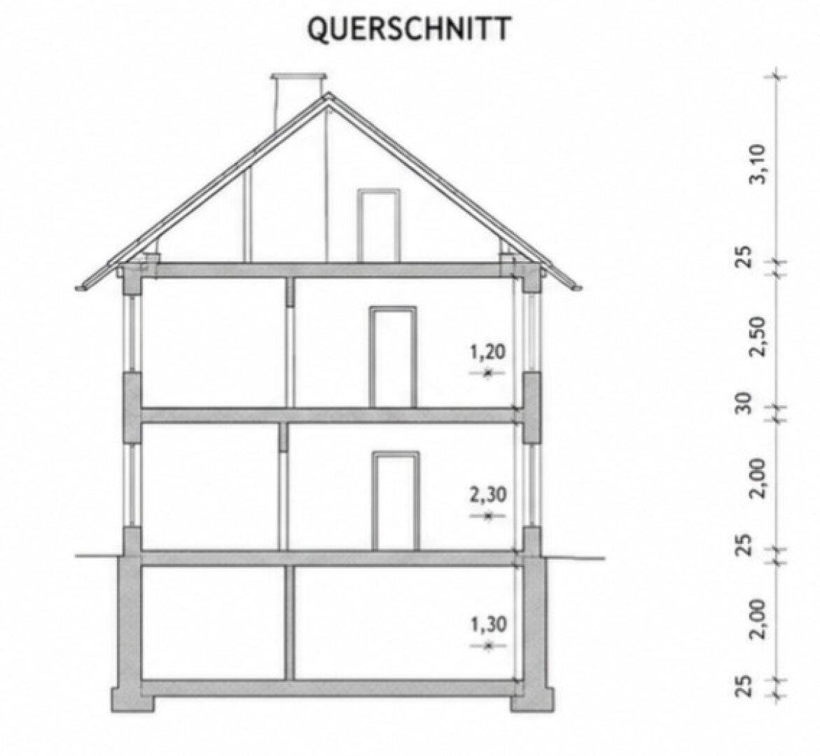Architektonischer Querschnitt des Gebäudes, der die verschiedenen Stockwerke und die Dachkonstruktion zeigt.