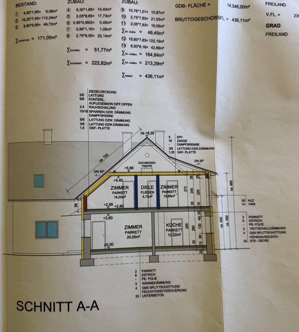 Schnittzeichnung eines Wohngebäudes mit Dachgeschoss und Keller, zeigt die Raumhöhen und Materialien.