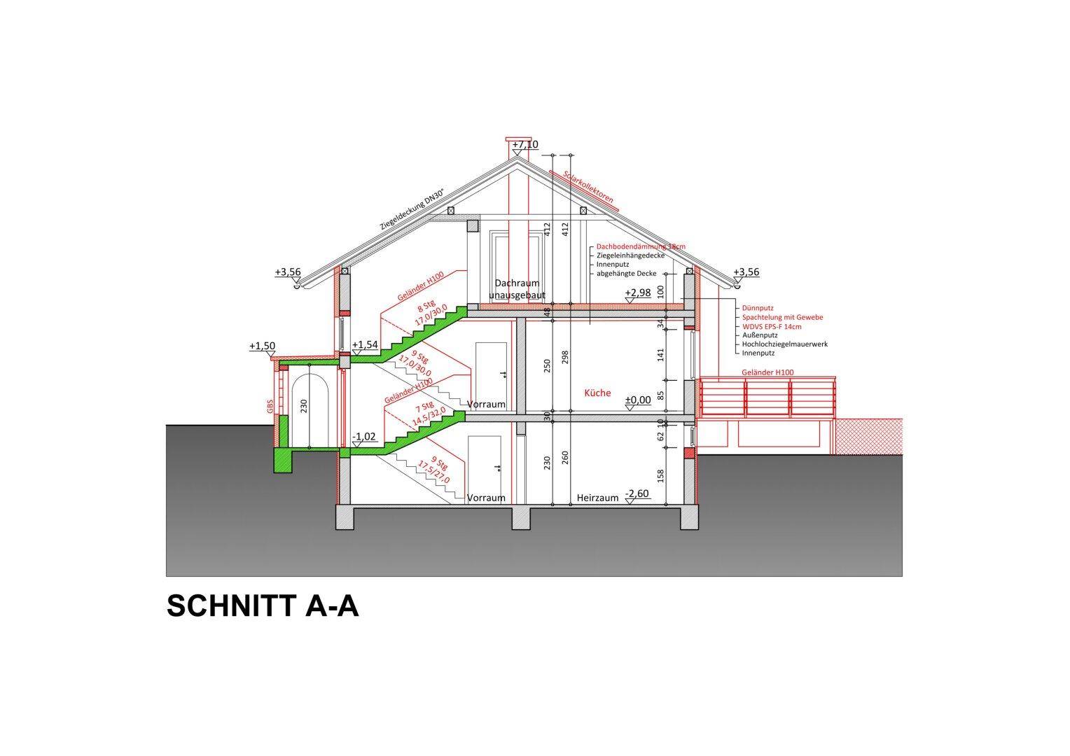 Schnitt