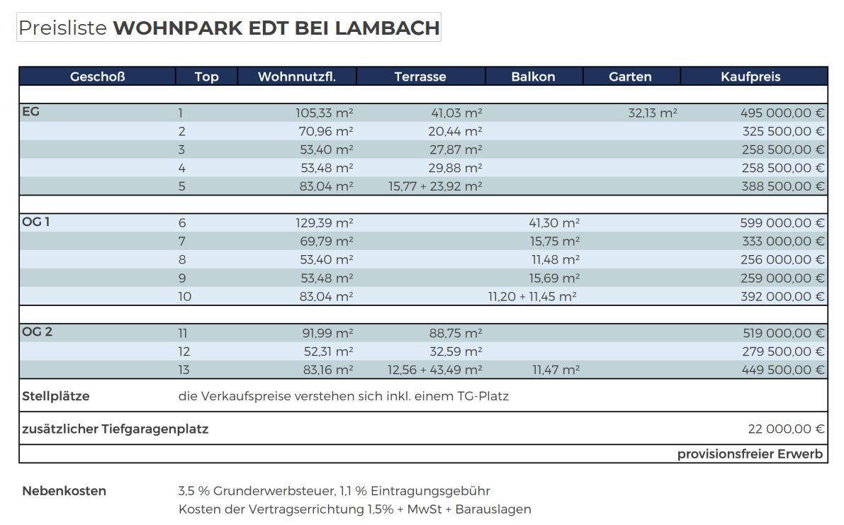 Preisliste