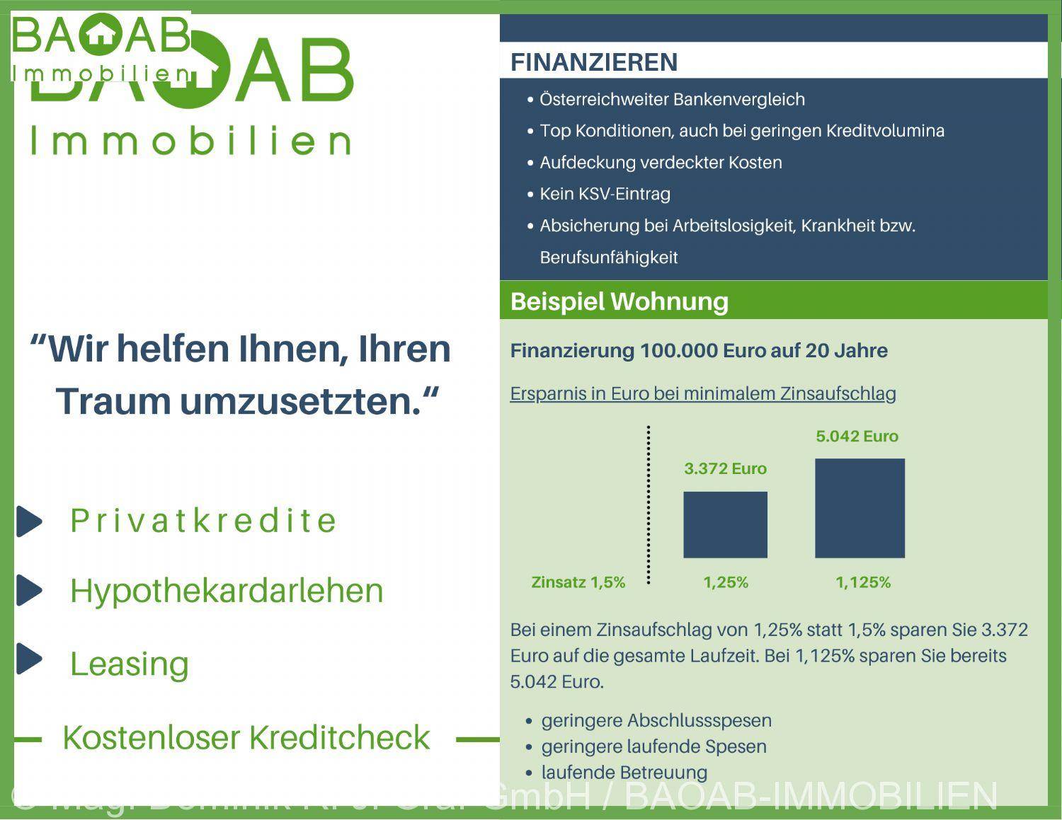 Neubau-Bungalow mit großem Grundstück in traumhafter Lage im Rosental – další
