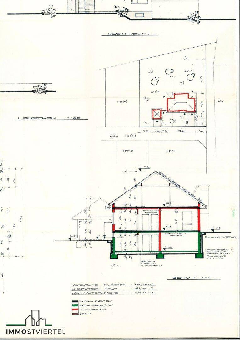 Slide 21