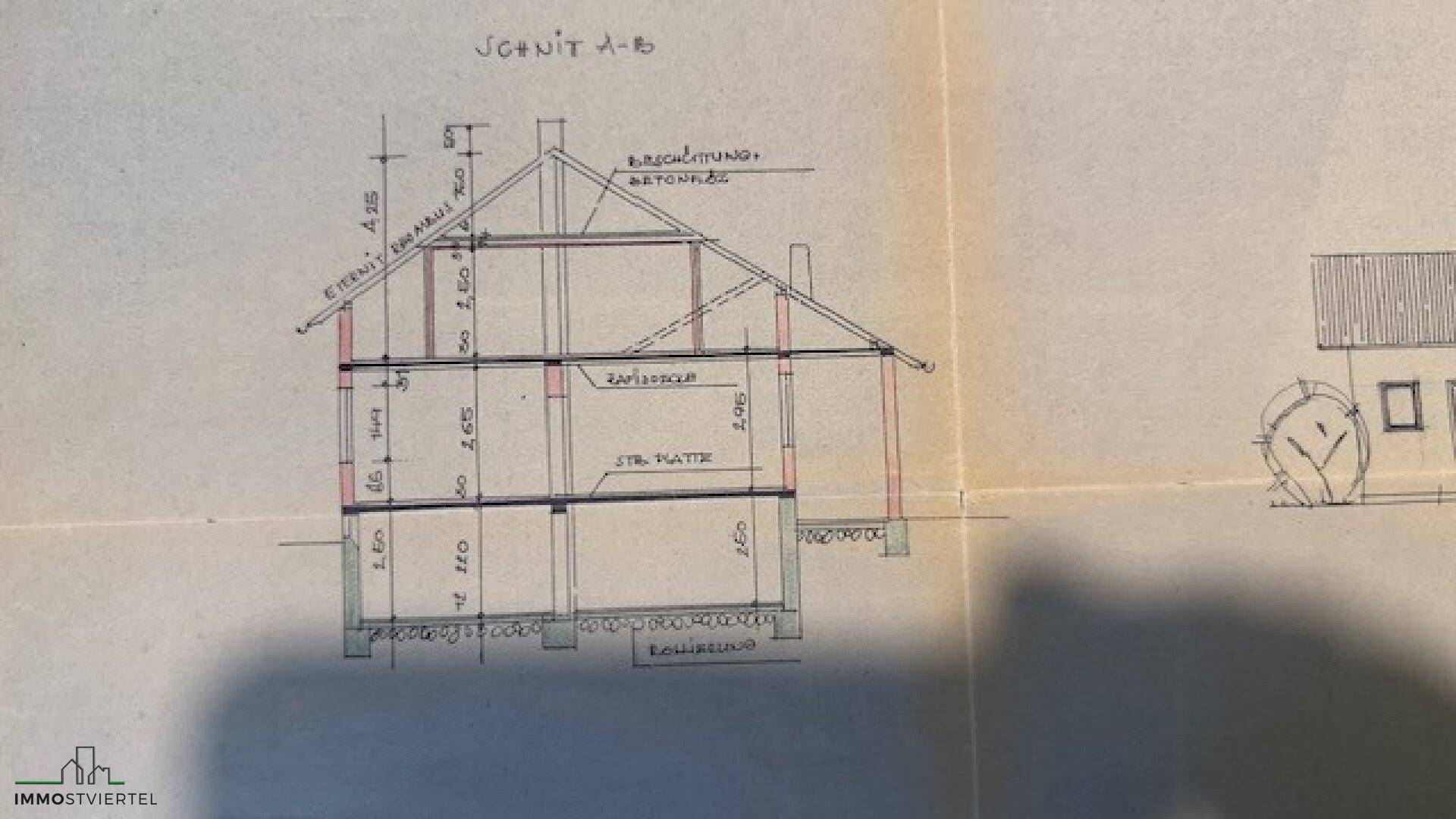 Slide 28