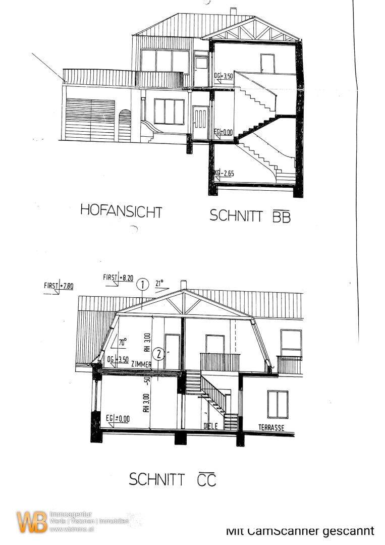 Schnittansichten des Gebäudes zeigen die Hofansicht und die interne Struktur.