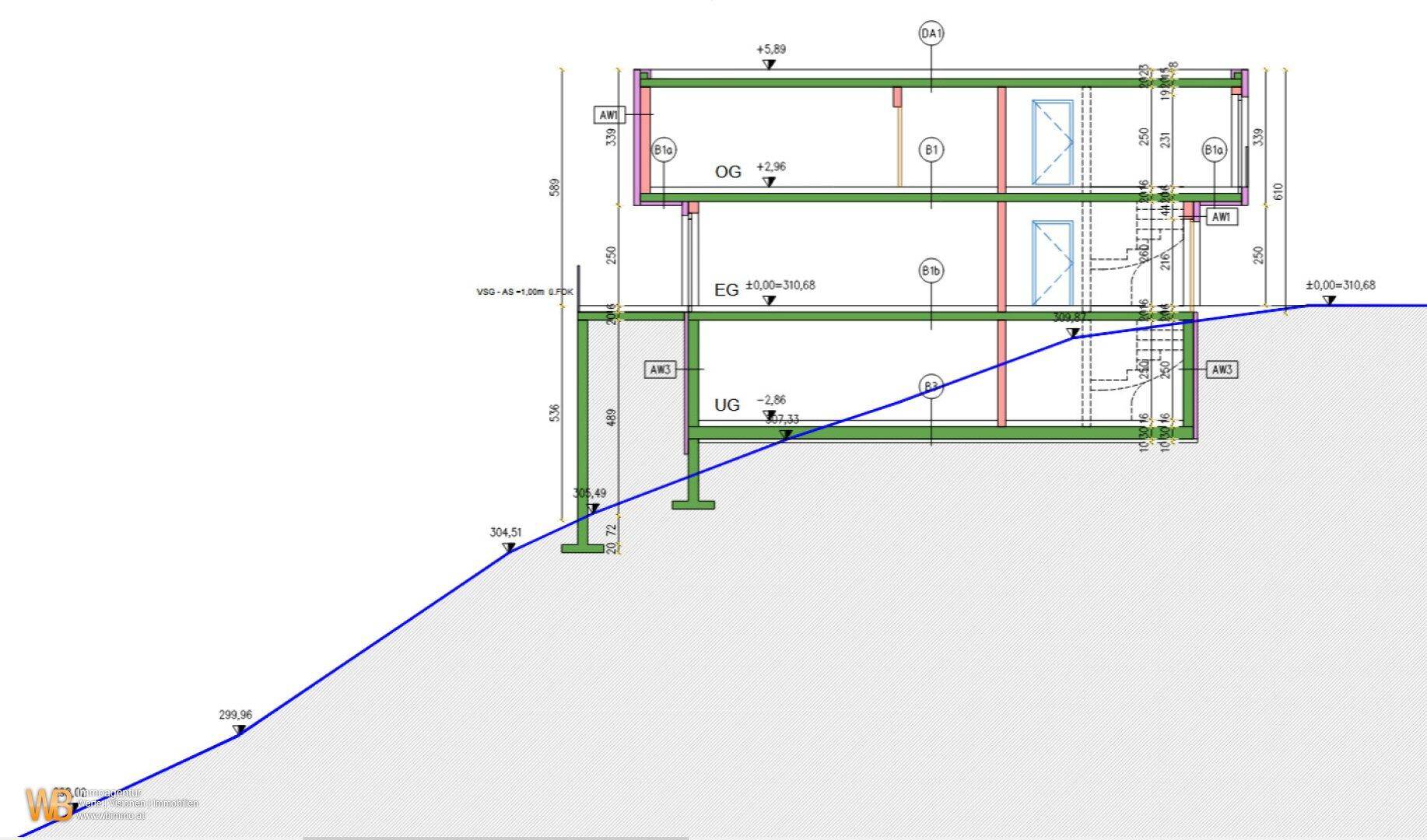 Slide 5